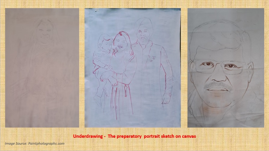 underdrawing sketching the portrait on canvas